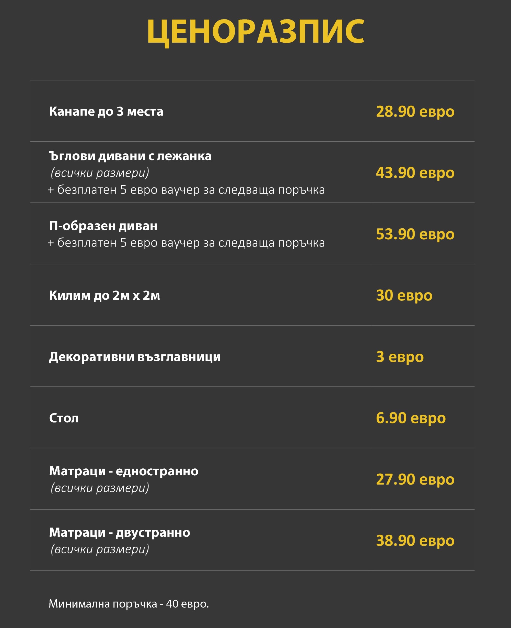 Ценоразпис